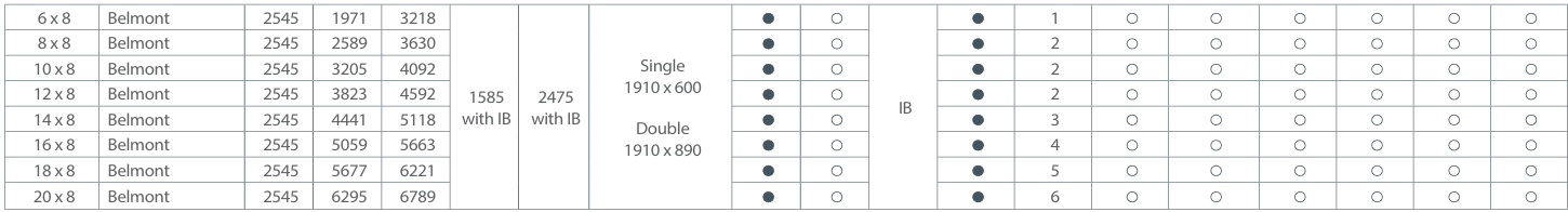Elite Belmont Table