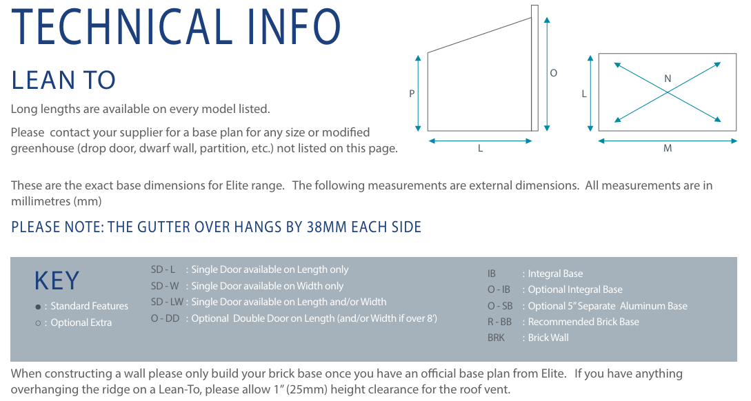 Elite Lean-to Technical info