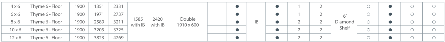 Elite Thyme 6 Table