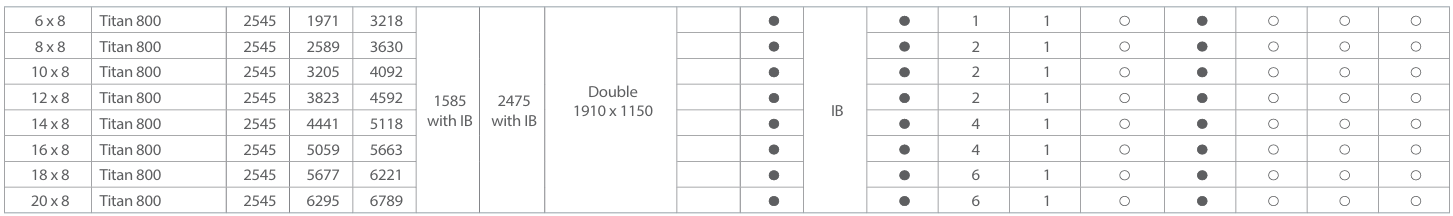 Elite Titan 800 Table