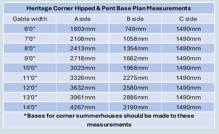 Breckland Heritage Corner Hipped & Pent base plan