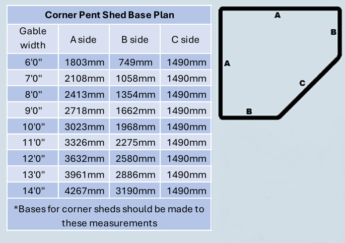 Breckland Corner pent shed base plan