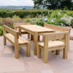 Zest Philippa Table set