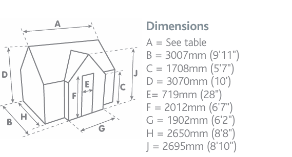 Alton Cambridge HB Dimensions