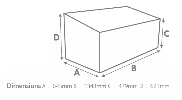 Alton Cold Frame Dimensions