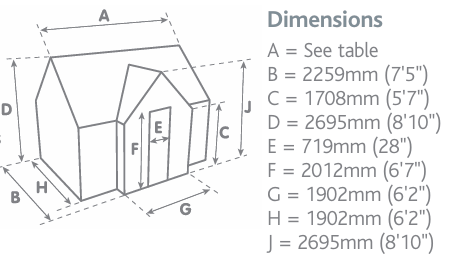 Alton Durham HB Dimensions