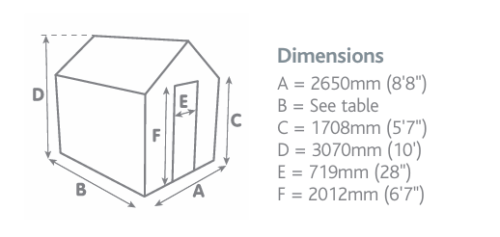Alton Ellesmere DW Dimensions