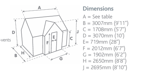 Alton Elmhurst Dwarf Wall Dimensions