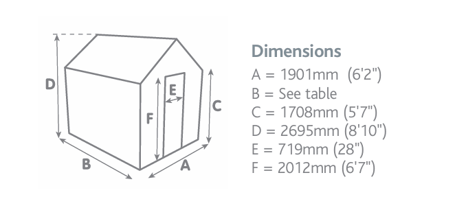 Alton Eton DW Dimensions