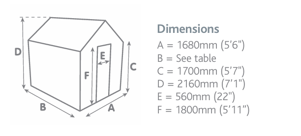 Alton Evolution Five Dimension