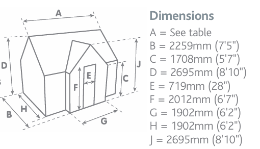 Alton Ewell Dwarf Wall Dimensions