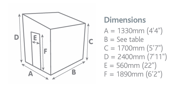 Alton Four Lean-To Dimensions