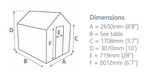 Alton Harrow GG Dimensions