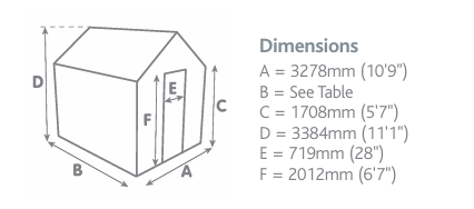 Alton Oakham DW dimensions