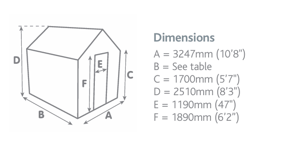 Alton Ten Dimensions