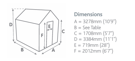 Alton Westminster HB Dimensions