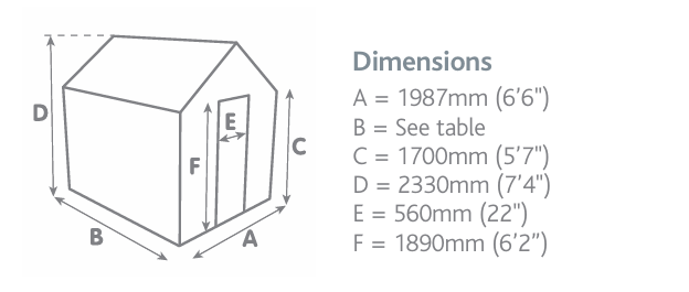 Evolution Six Dimensions
