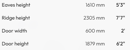 Hercules Penrith measurements