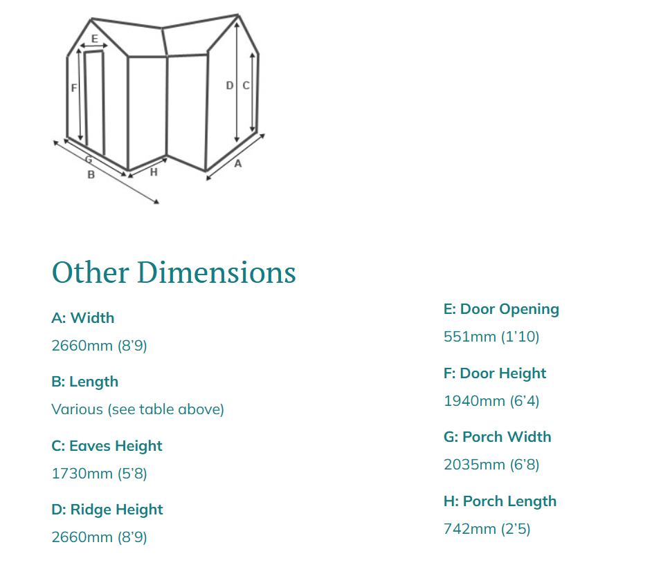 Mallard Dimensions
