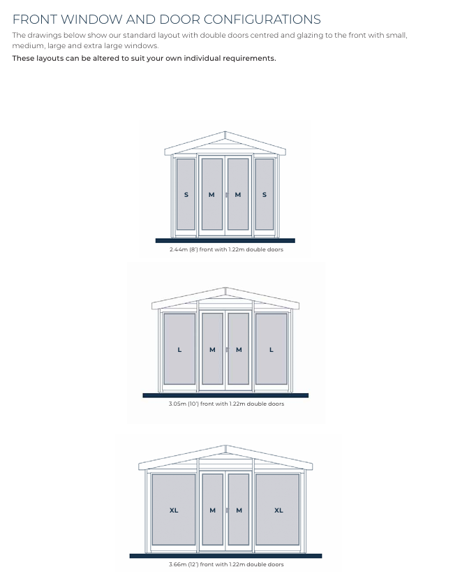 Malvern Studio Apex standard Layouts