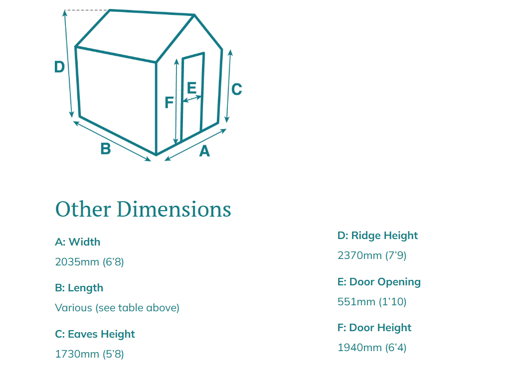 Swallow Kingfisher Dimensions