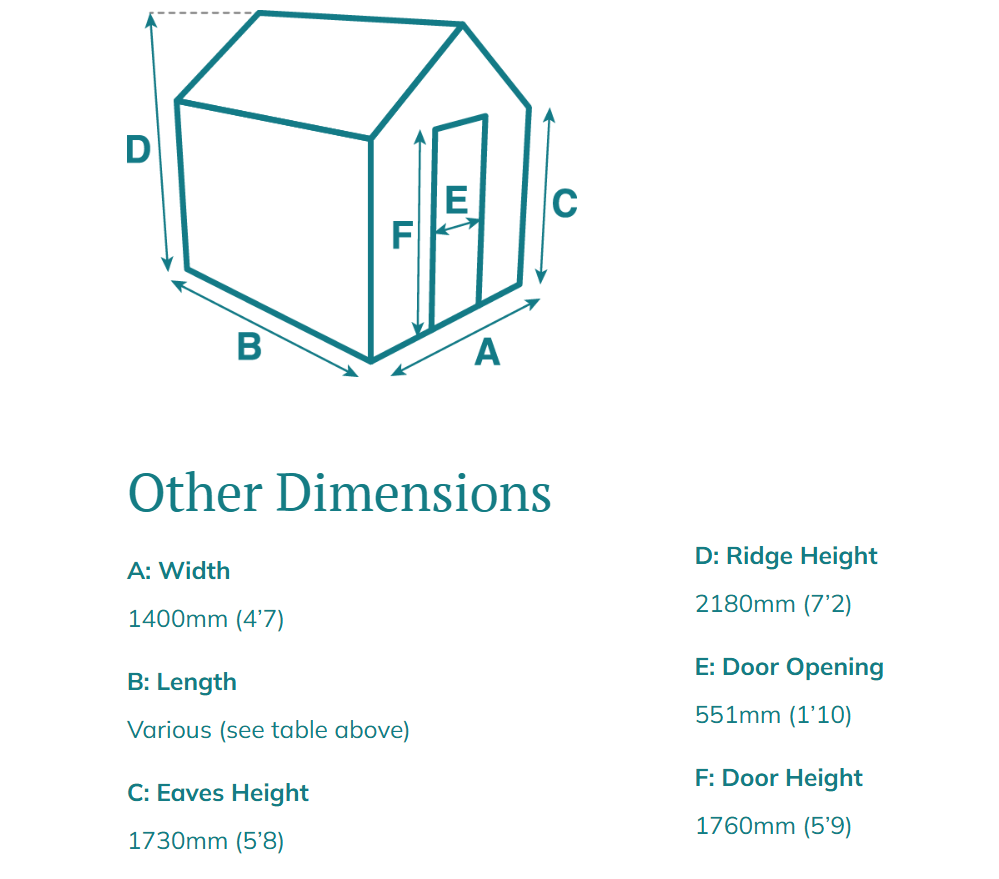 Swallow Lark Dimensions