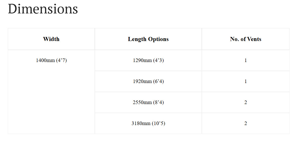 Swallow Lark Dimensions