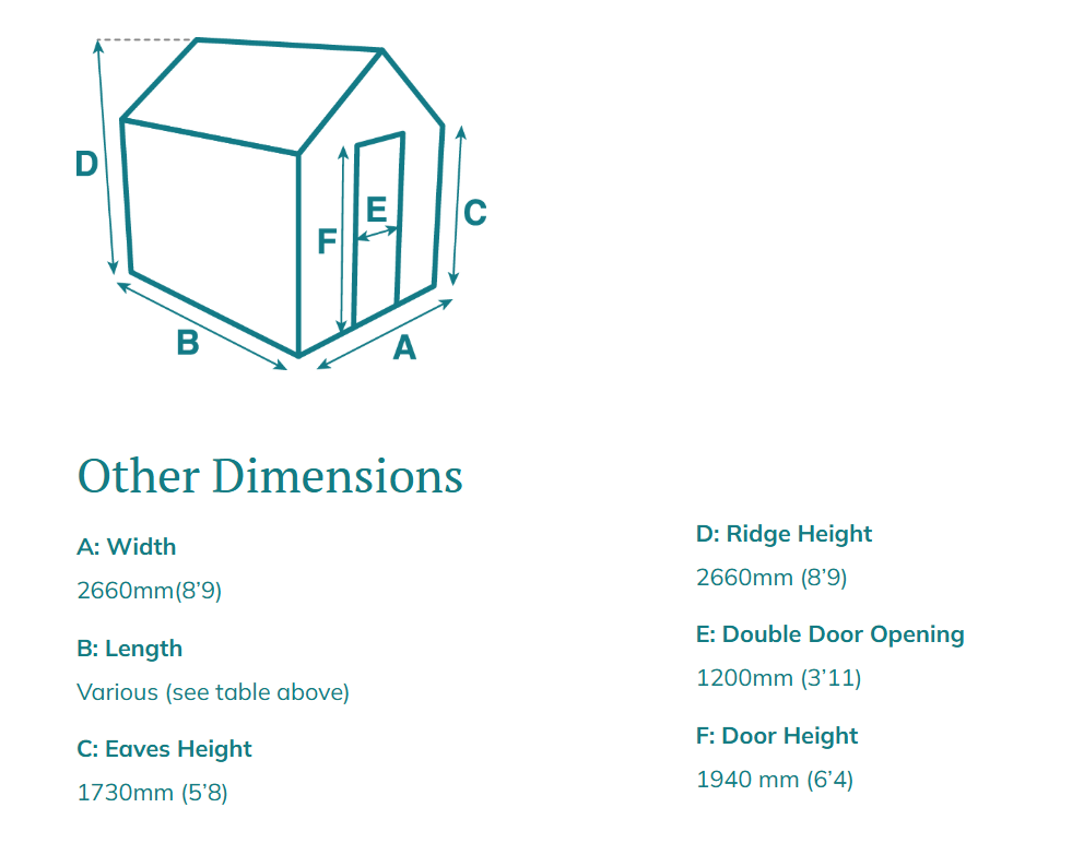 Swallow Raven Dimensions