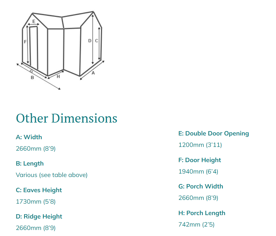 Swallow Swan Dimensions 