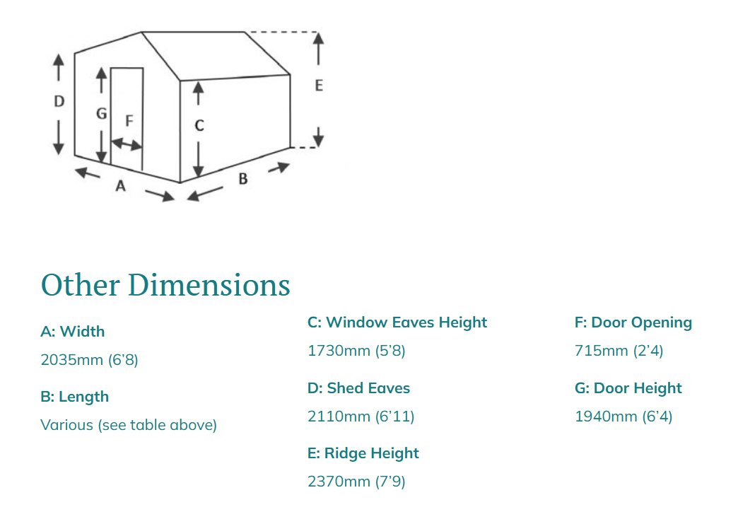 Swallow Rook Dimensions